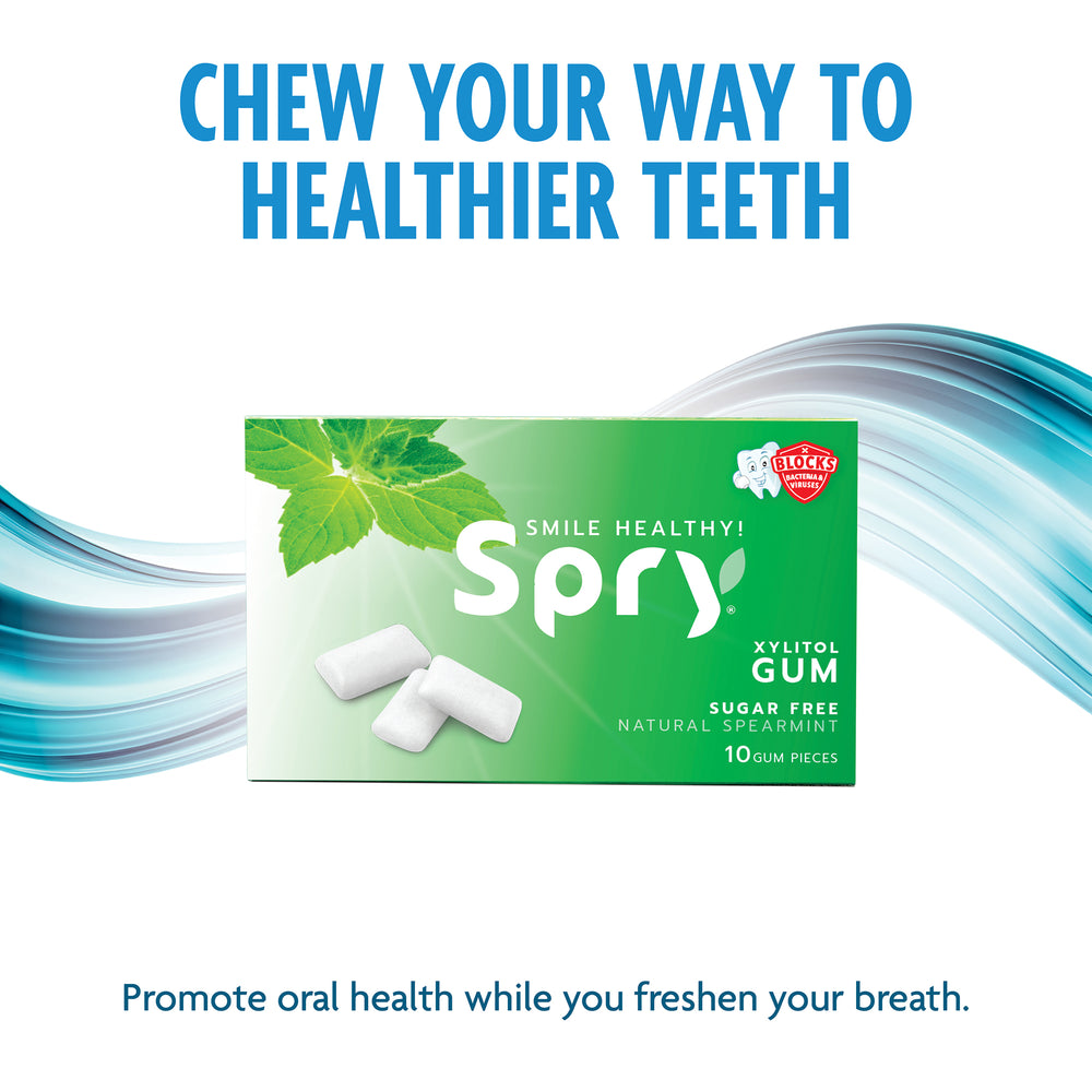 Xylitol Gum Blister Packs