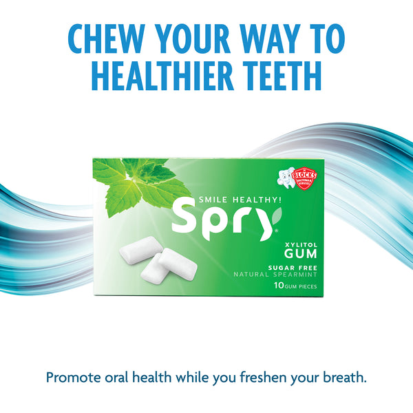 Xylitol Gum Blister Packs