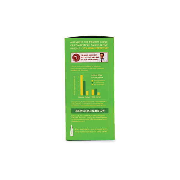 Sinus Rinse Bottle Kit