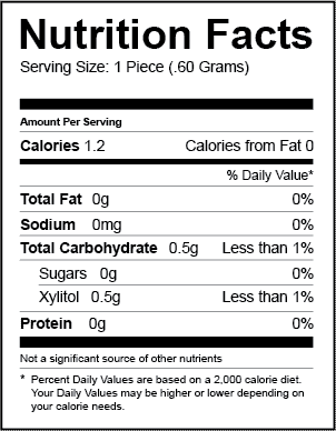 Nutrition Facts Panel for Spry Mints, MC, MPP, MRB