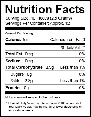 Spry Kid's SparX Candy Nutritional Facts Panel