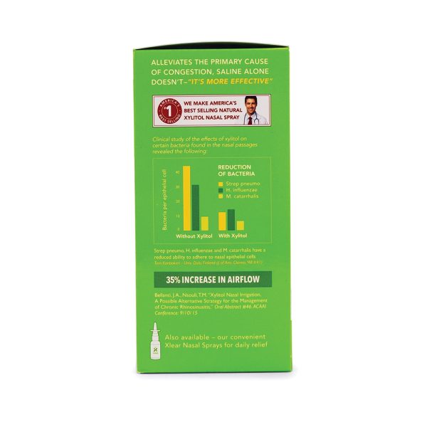 Sinus Rinse Bottle Kit - Image 4